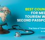 Best Countries for Medical Tourism with a Second Passport in 2025 90x80