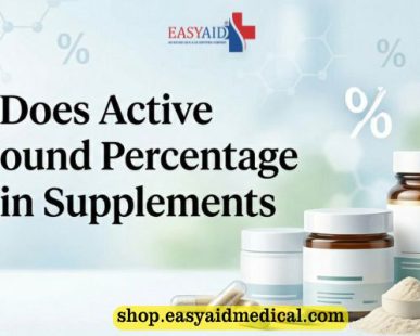 What Does Active Compound Percentage Mean in Supplements