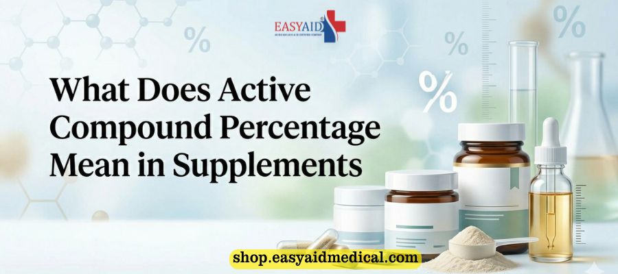 What Does Active Compound Percentage Mean in Supplements