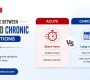 Difference Between Acute and Chronic Conditions 90x80