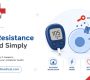 Insulin Resistance Explained Simply 90x80
