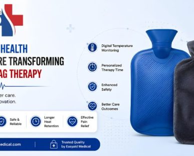 How Digital Health Solutions Are Transforming Hot Water Bag Therapy