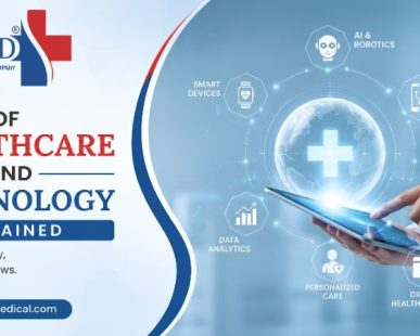 Future of Healthcare and Technology Explained