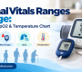 Normal Vitals Ranges by Age 90x80